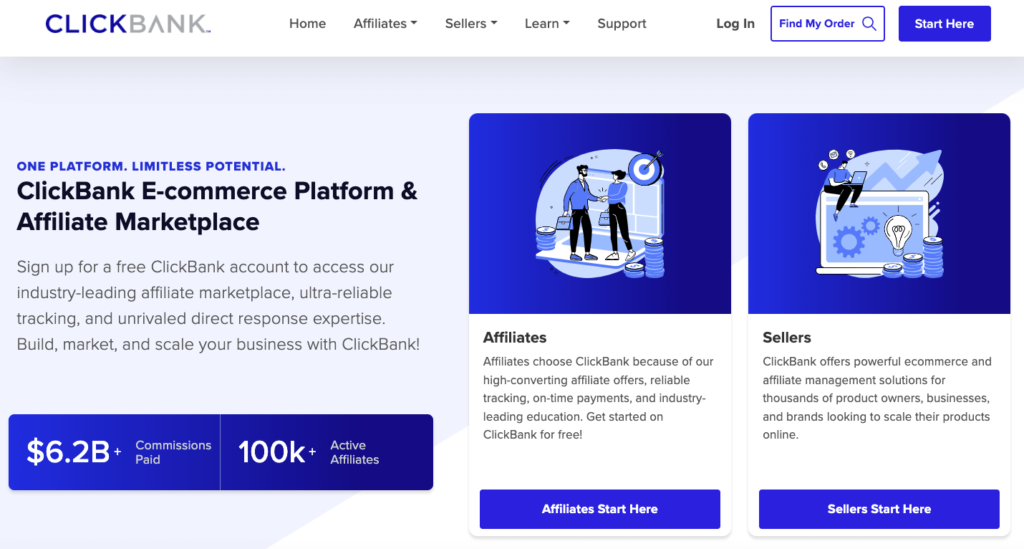 As Melhores Plataformas de Afiliados na Gringa para Impulsionar seus Ganhos ClickBank plataformas gringas para Afiliados 1024x549 - As Melhores Plataformas de Afiliados na Gringa para Impulsionar seus Ganhos